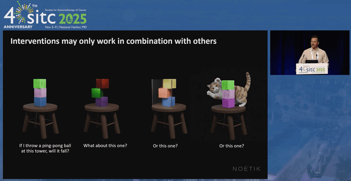 Screenshot of presentation at SITC 2025