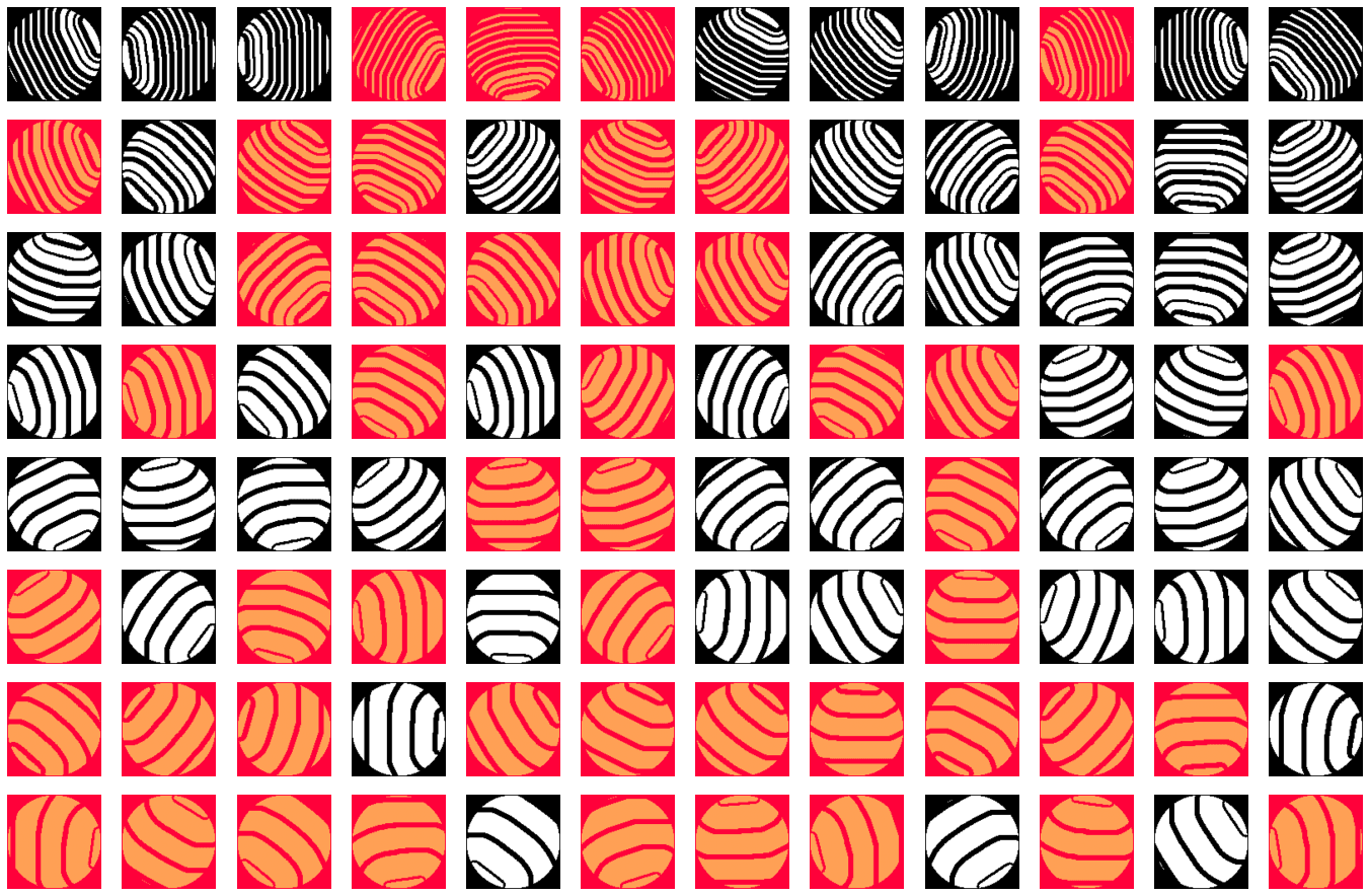 Subplot grid of gratings in a circular aperture, that appear almost like striped billiard balls